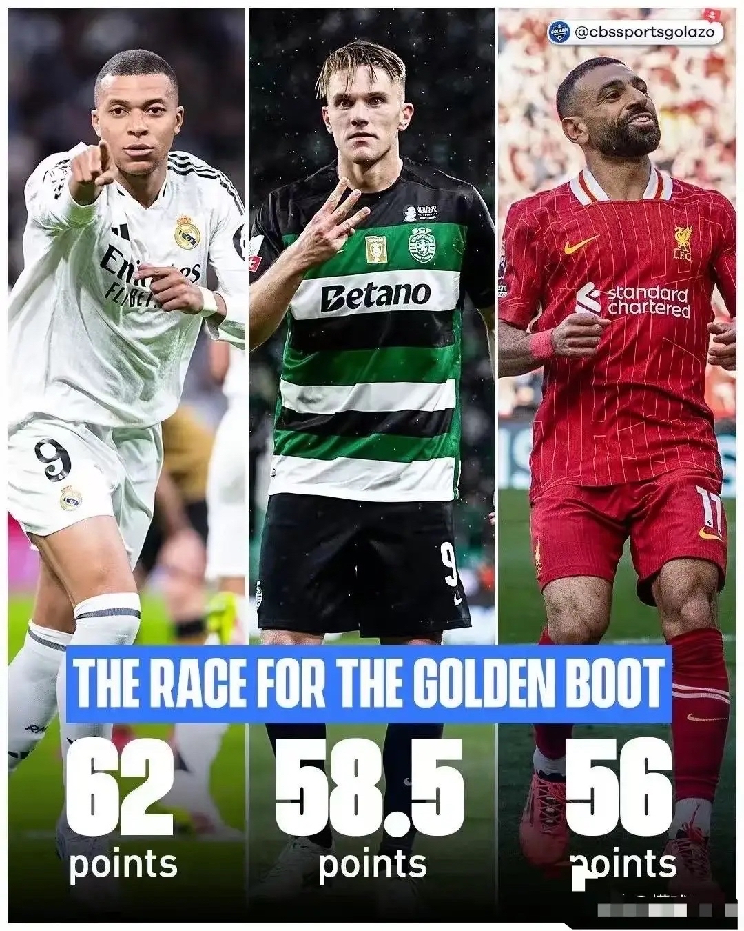 利物浦轻取拜仁,姆巴佩梅开二度西甲 利物浦轻取拜仁,姆巴佩梅开二度西甲